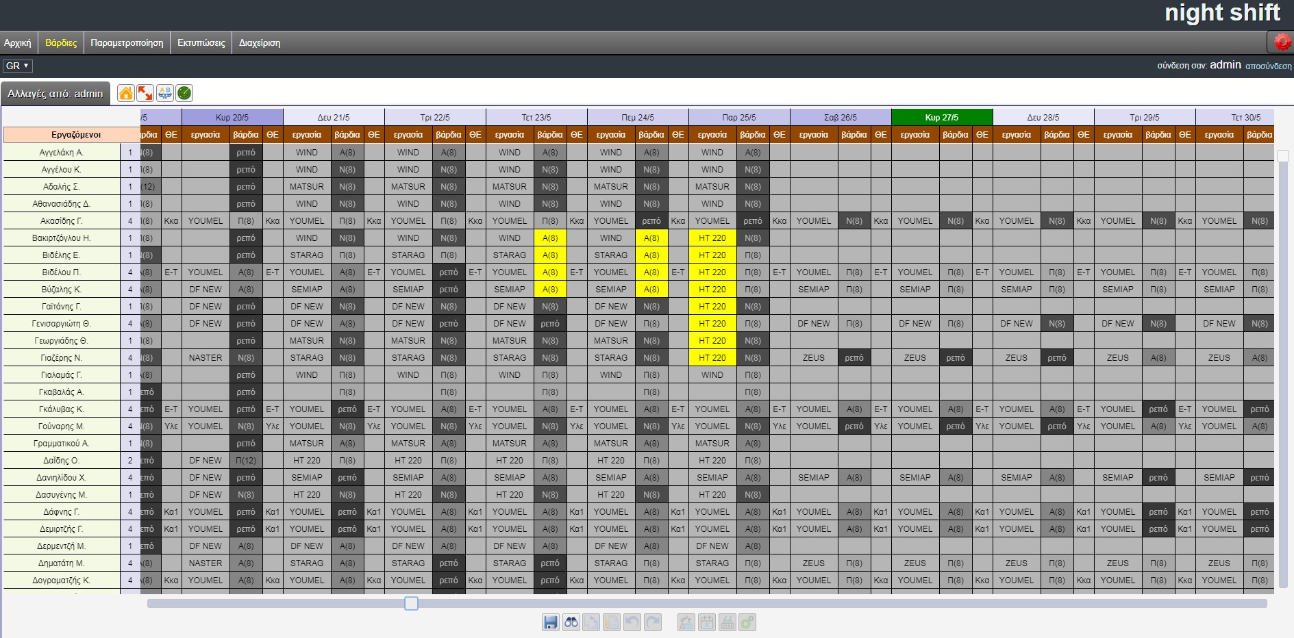 Night Shift shift planning